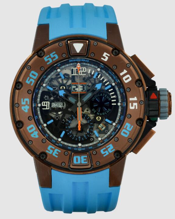 Replica Richard Mille RM032 Chronograph Diver "Special Edition" Titanium watch